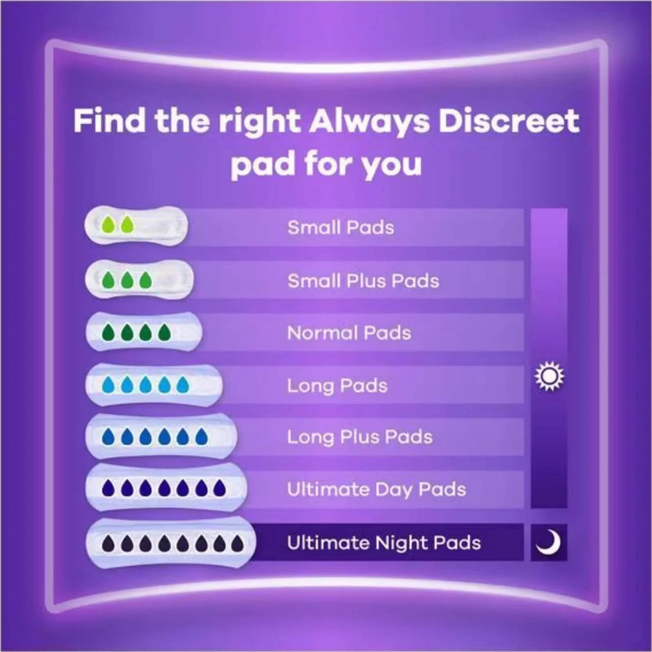 Always Discreet Incontinence Pads Long 10 pcs - Miu Mau Collectibles