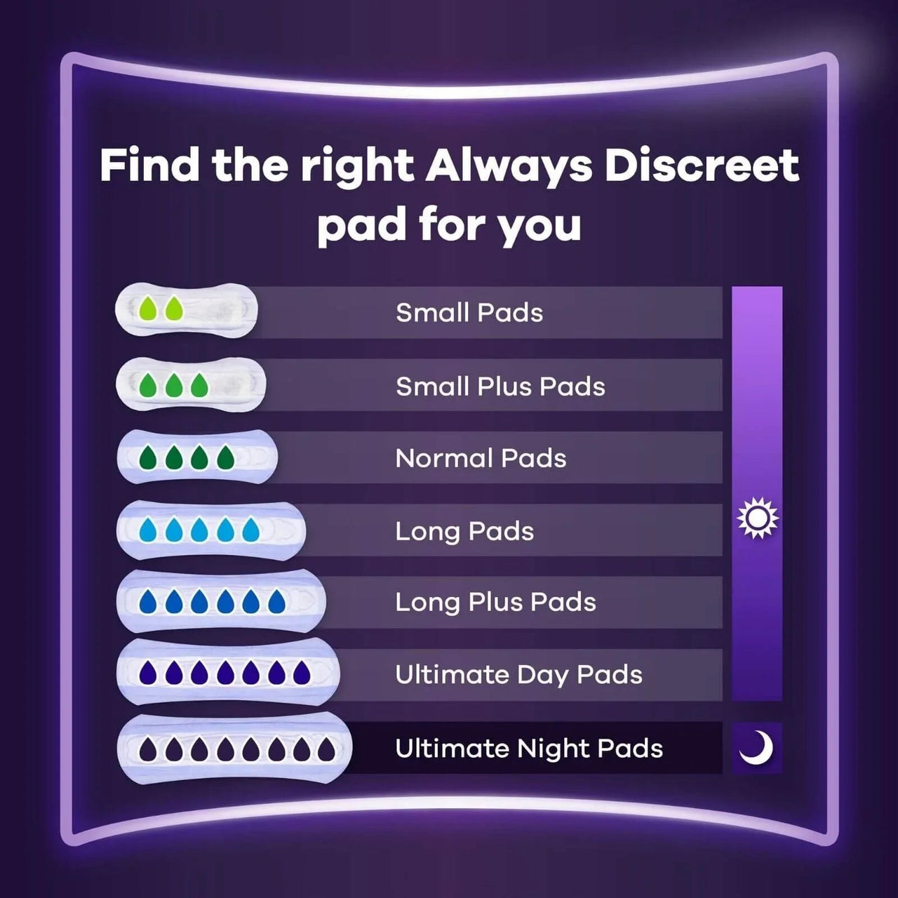Always Discreet Pads Ultimate Night 6 pcs - Miu Mau Collectibles