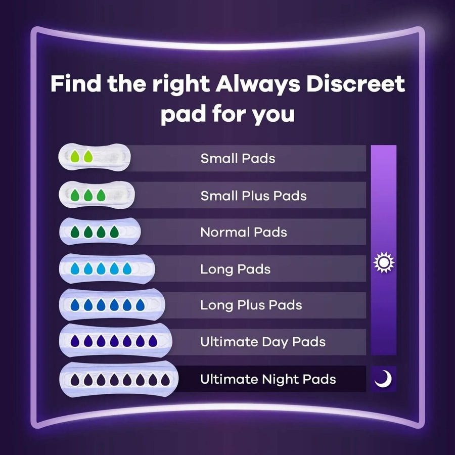 Always Discreet Pads Ultimate Night 6 pcs - Miu Mau Collectibles