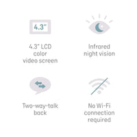 Angelcare AC25 - 1 Baby Movement Monitor Medically Certified - Miu Mau Collectibles