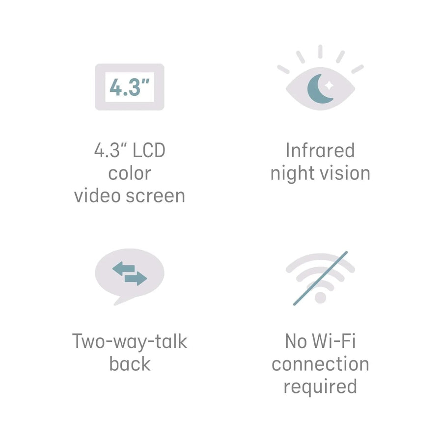 Angelcare AC25 - 1 Baby Movement Monitor Medically Certified - Miu Mau Collectibles