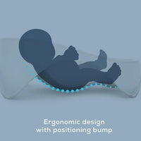 Angelcare Baby 2 - in - 1 Bath Tub - Miu Mau Collectibles