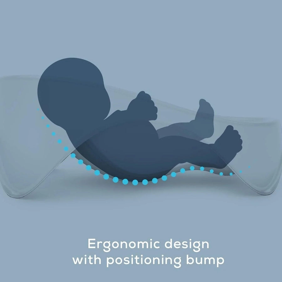 Angelcare Baby 2 - in - 1 Bath Tub - Miu Mau Collectibles