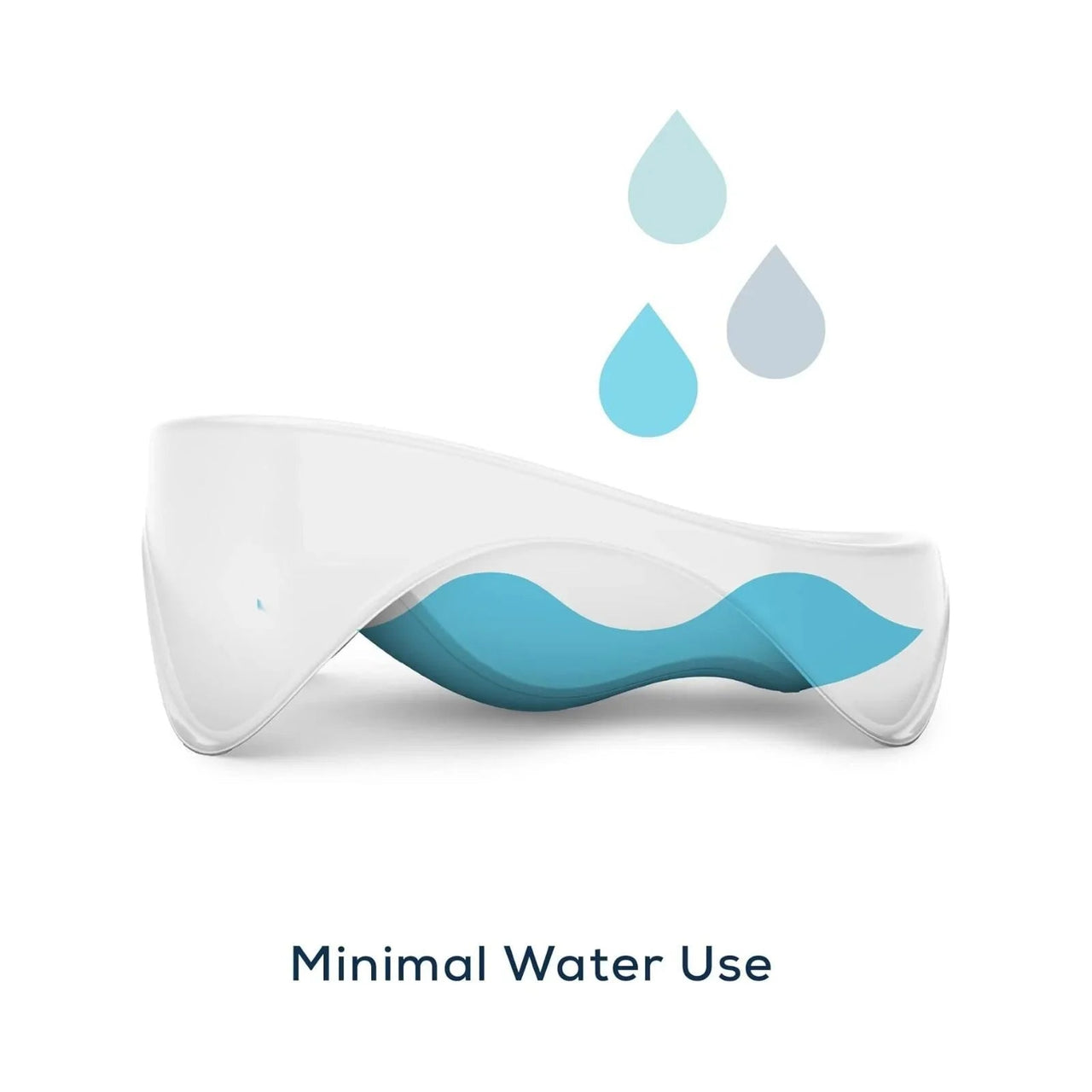 Angelcare Baby 2 - in - 1 Bath Tub - Miu Mau Collectibles