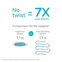 Angelcare Classic XL Nappy Bin with 1 Refill - Miu Mau Collectibles