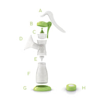 Ardo Calypso To Go Electric Breast Pump Kit - Miu Mau Collectibles