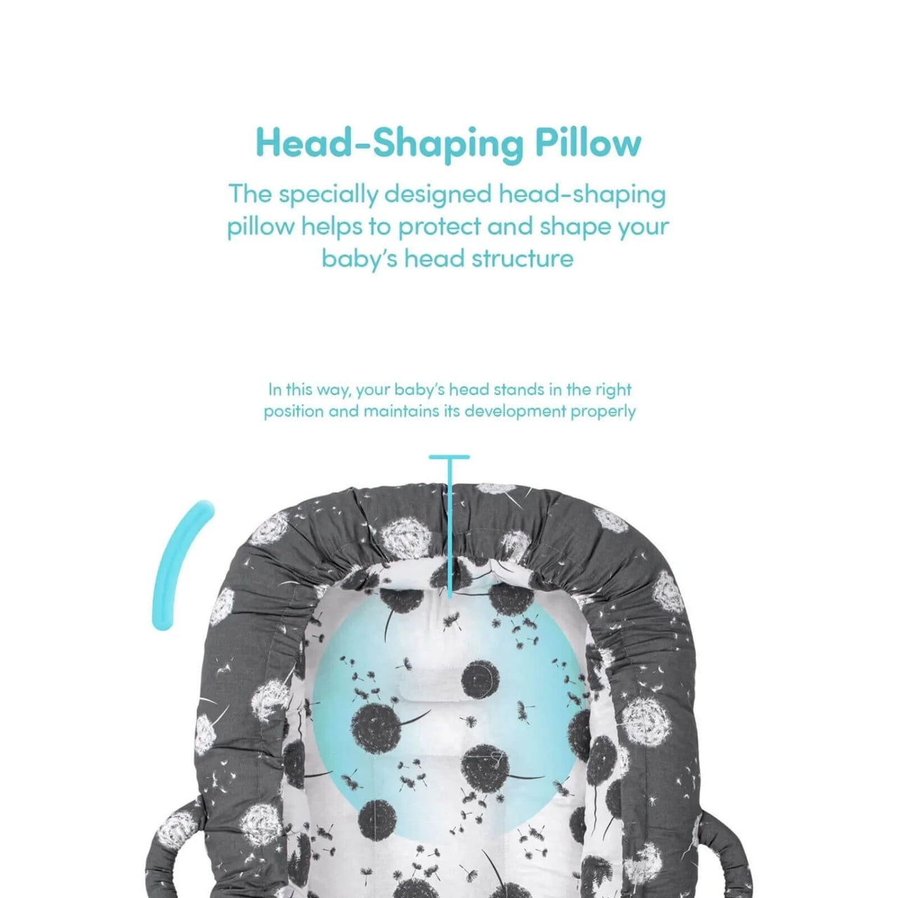 baby plus Mother Side Baby Reflux Bed - Dandelion - Miu Mau Collectibles