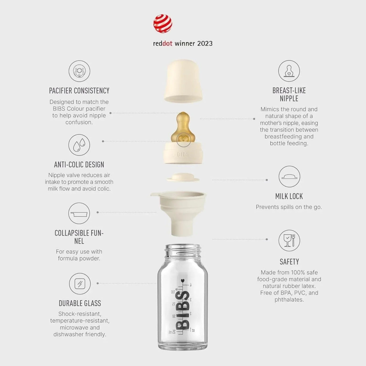 BIBS Baby Glass Bottle Complete Set Latex 110ml - Sage - Miu Mau Collectibles