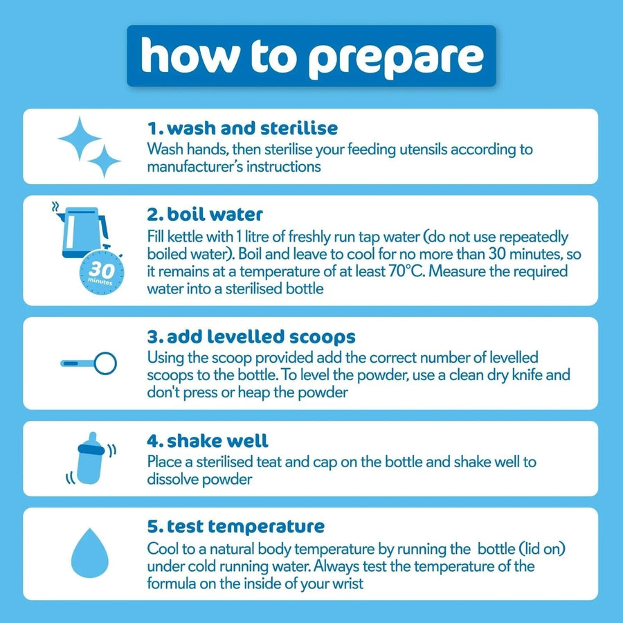 Bonya by Kendamil 1 First Infant Milk Formula from Birth 800g (2x400g) - Miu Mau Collectibles