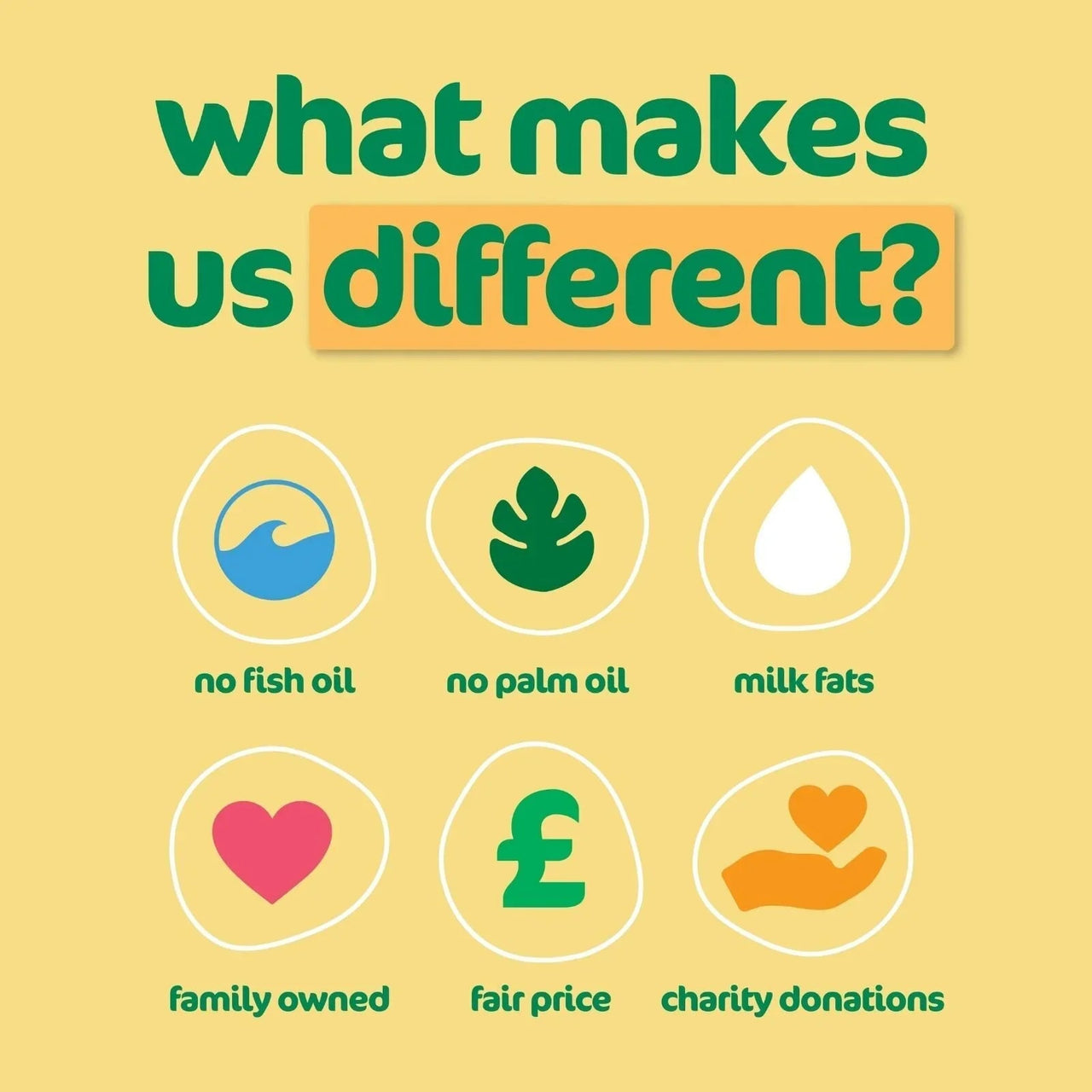 Bonya by Kendamil 1 First Infant Milk Formula from Birth 800g (2x400g) - Miu Mau Collectibles