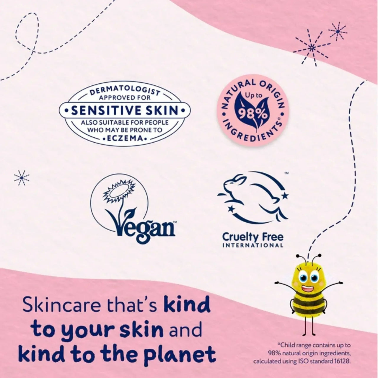 Childs Farm Bubble Bath 500ml - Raspberry - Miu Mau Collectibles