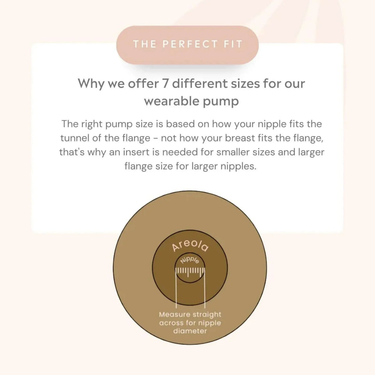 Fraupow Double Wearable Hands Free Breast Pump - Miu Mau Collectibles