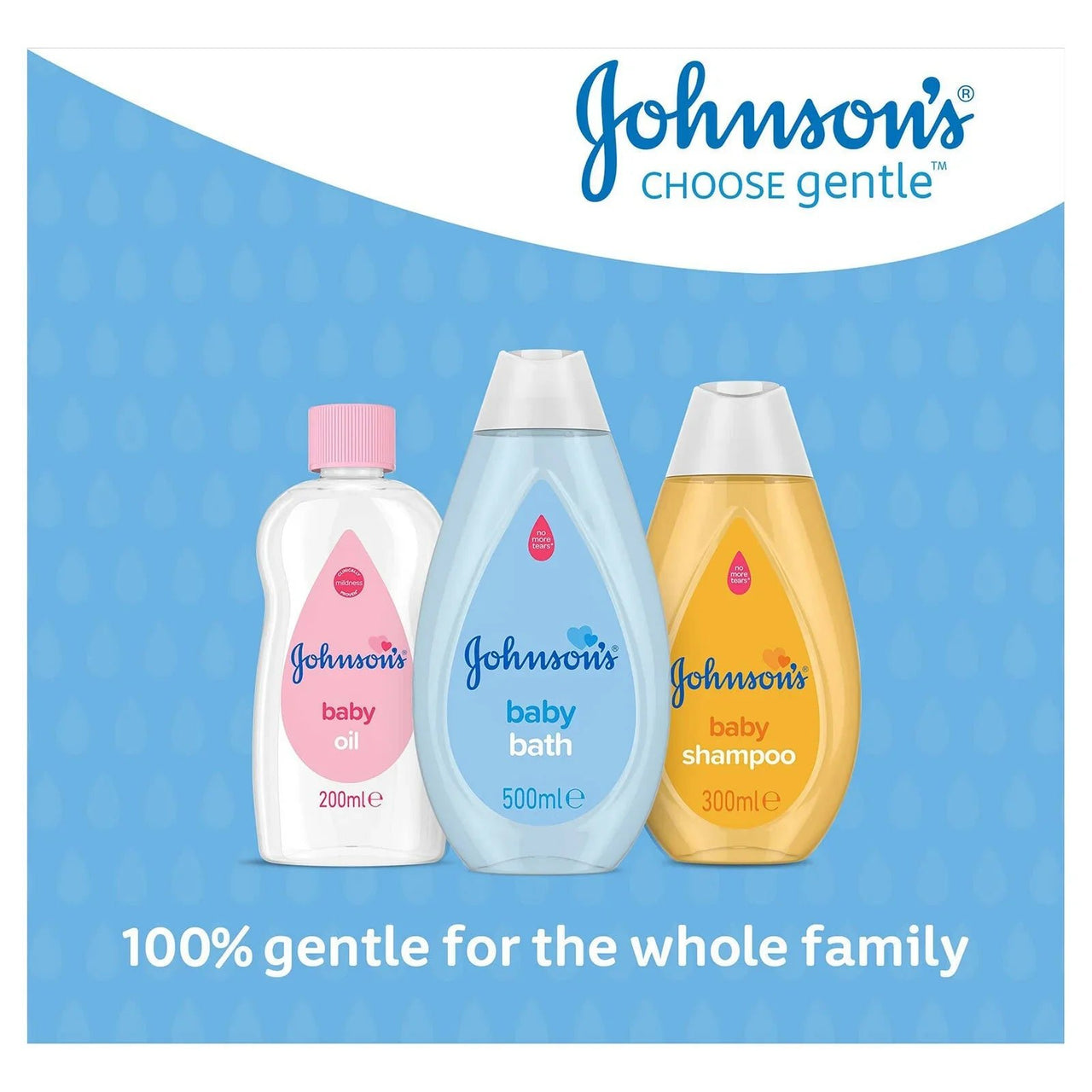 Johnson's Baby Bath 500ml - Miu Mau Collectibles