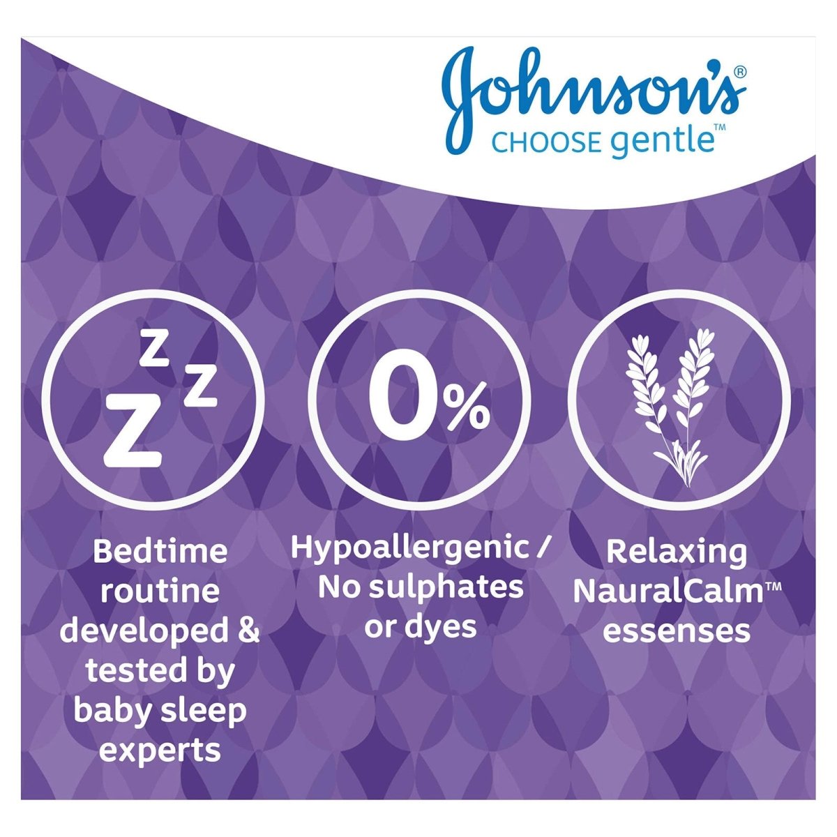 Johnson's Baby Bedtime Lotion 300ml - Miu Mau Collectibles