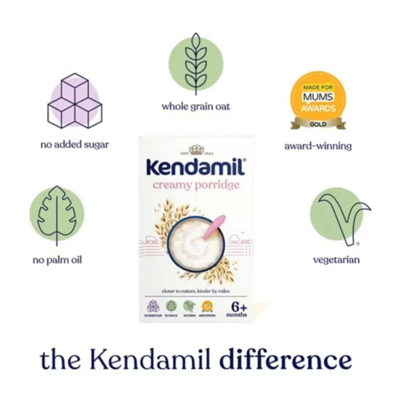 Kendamil Creamy Oat Porridge 6+ months 150g - Miu Mau Collectibles