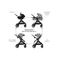 Kinderkraft Esme 3 - in - 1 Travel System with Mink Pro Car Seat - Moonlight Grey - Miu Mau Baby & Kids Store