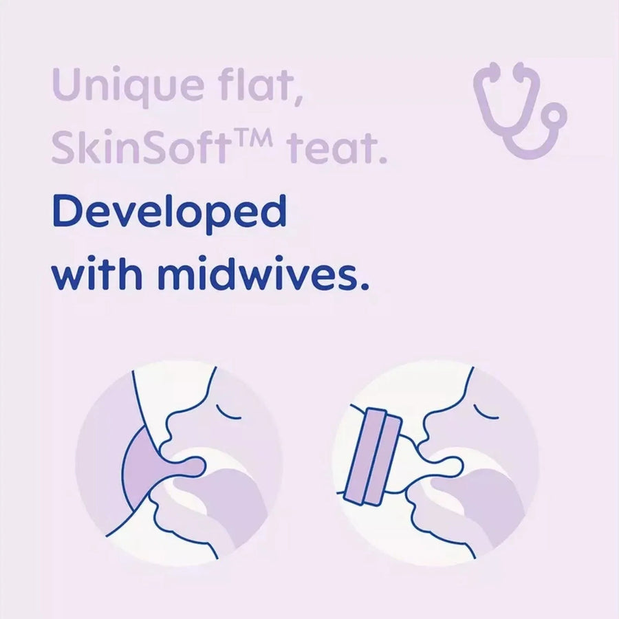 MAM Easy Start Anti Colic Bottle 260ml Pack of 2 - Blue - Miu Mau Collectibles