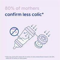 MAM Easy Start Anti Colic Bottle 260ml Pack of 2 - Blue - Miu Mau Collectibles