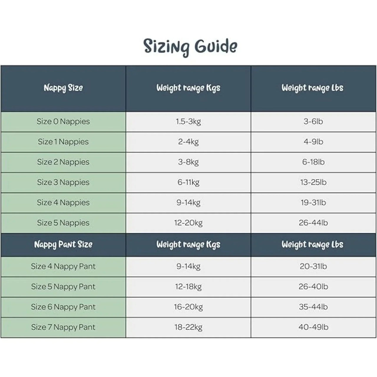 Mama Bamboo Sustainable Bamboo Size 0 - 30 nappies - Miu Mau Collectibles