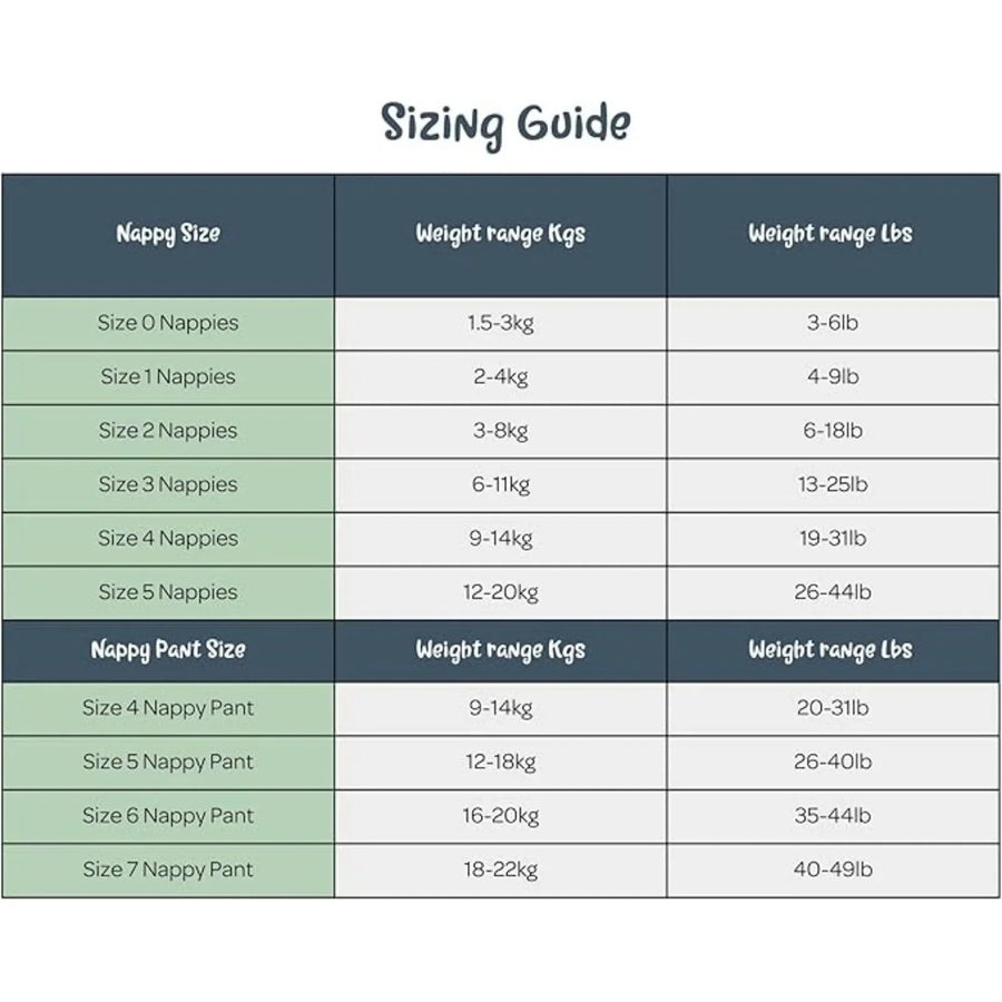 Mama Bamboo Sustainable Bamboo Size 0 - 30 nappies - Miu Mau Collectibles