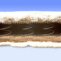 Mollydoo Mattress Sprung Inner 120 x 60 x 10cm Sprung - Miu Mau Collectibles