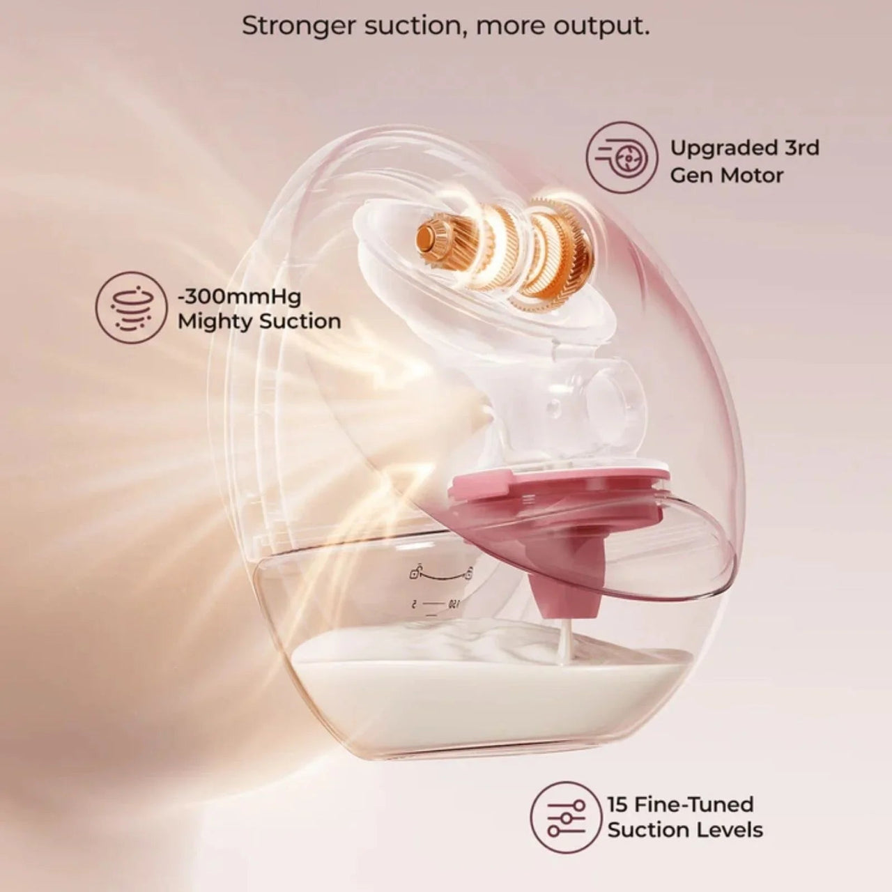 Momcozy M9 Mobile Flow Double Breast Pump - Miu Mau Collectibles