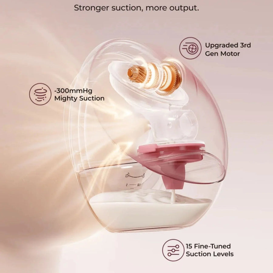 Momcozy M9 Mobile Flow Double Breast Pump - Miu Mau Collectibles