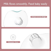 Momcozy Nipple Shield - Miu Mau Collectibles