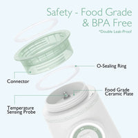 Momcozy Portable Bottle Warmer - Miu Mau Collectibles