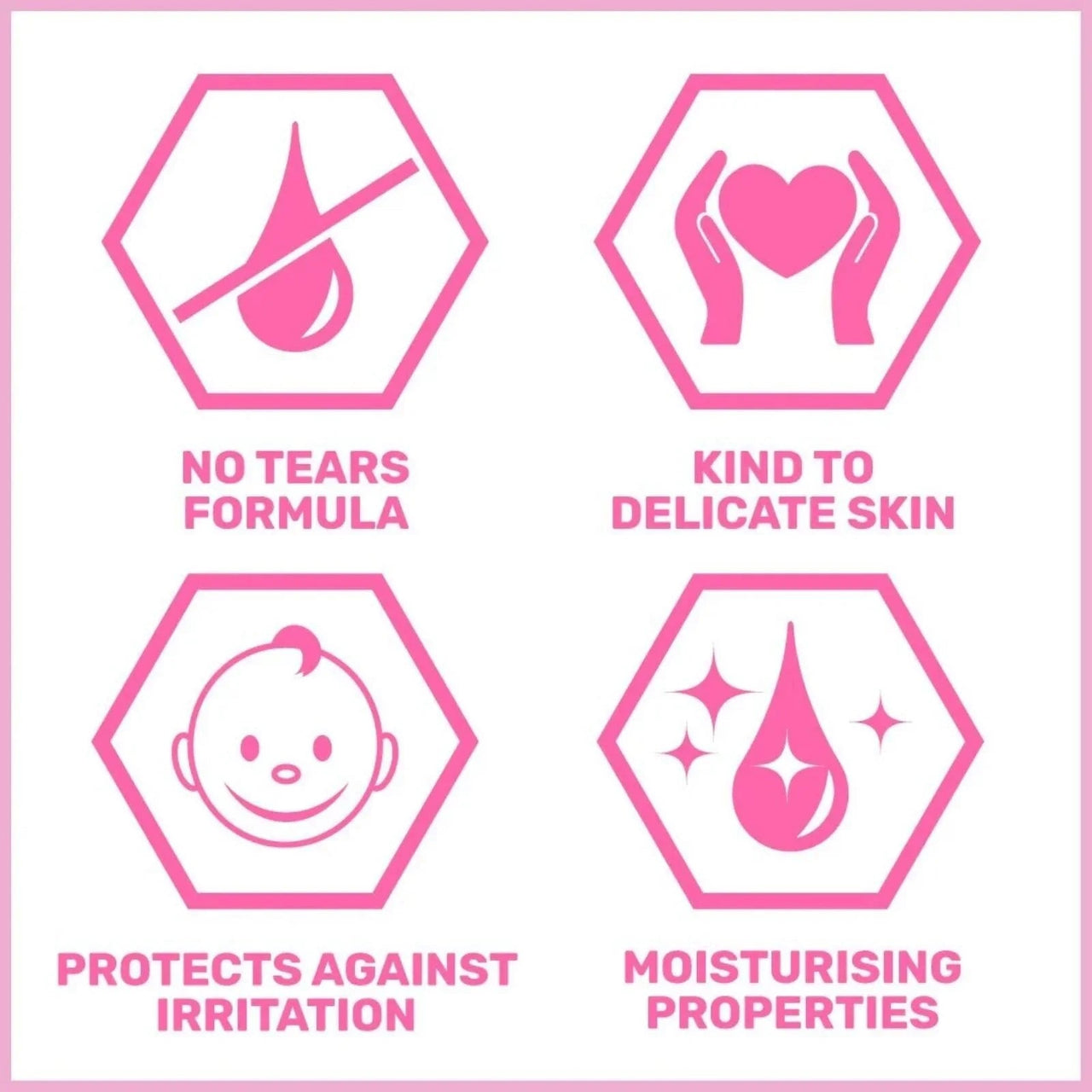 Sebamed Baby Bubble Bath 500ml - Miu Mau Collectibles