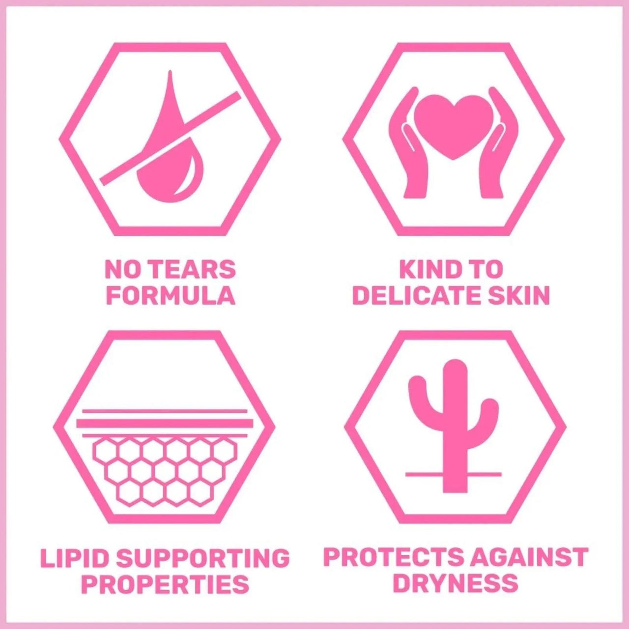 Sebamed Baby Gentle Wash 1L - Miu Mau Baby & Kids Store