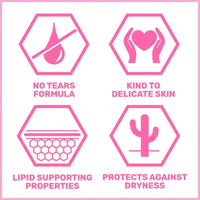 Sebamed Baby Gentle Wash 1L - Miu Mau Baby & Kids Store