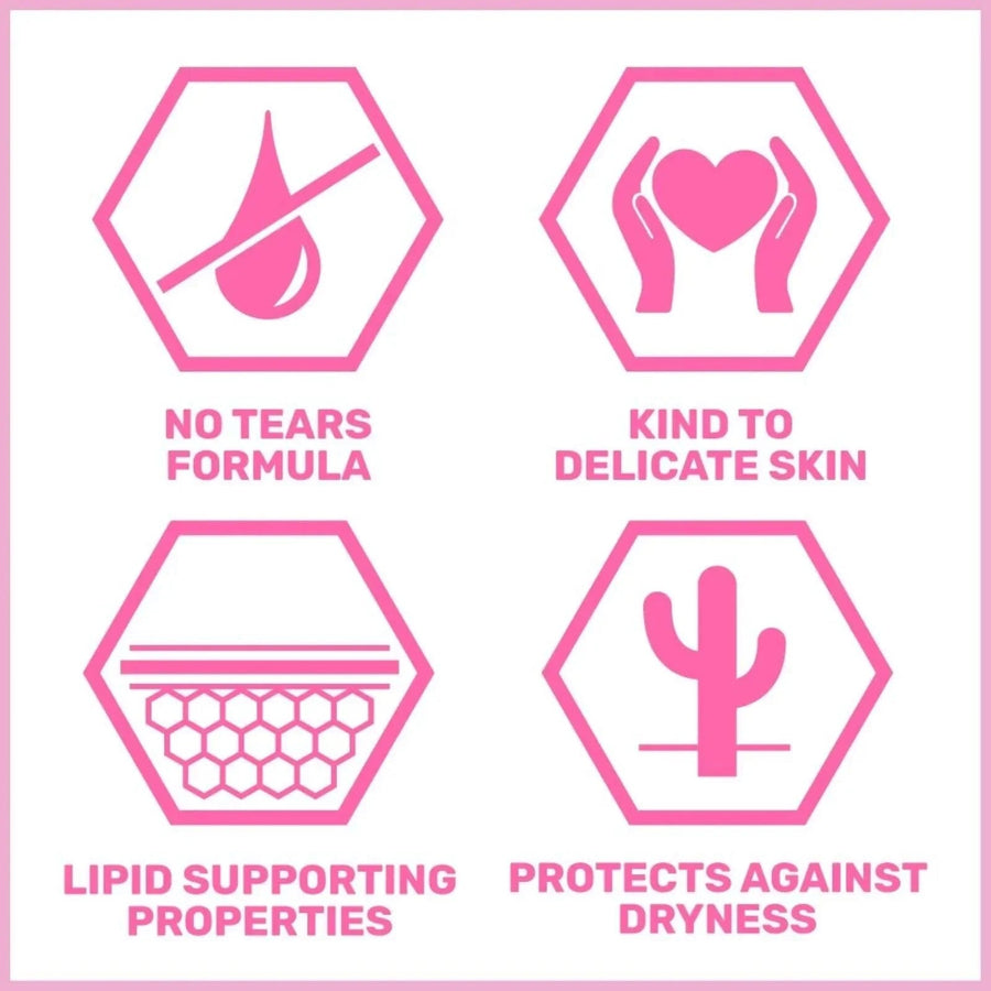 Sebamed Baby Gentle Wash 1L - Miu Mau Baby & Kids Store