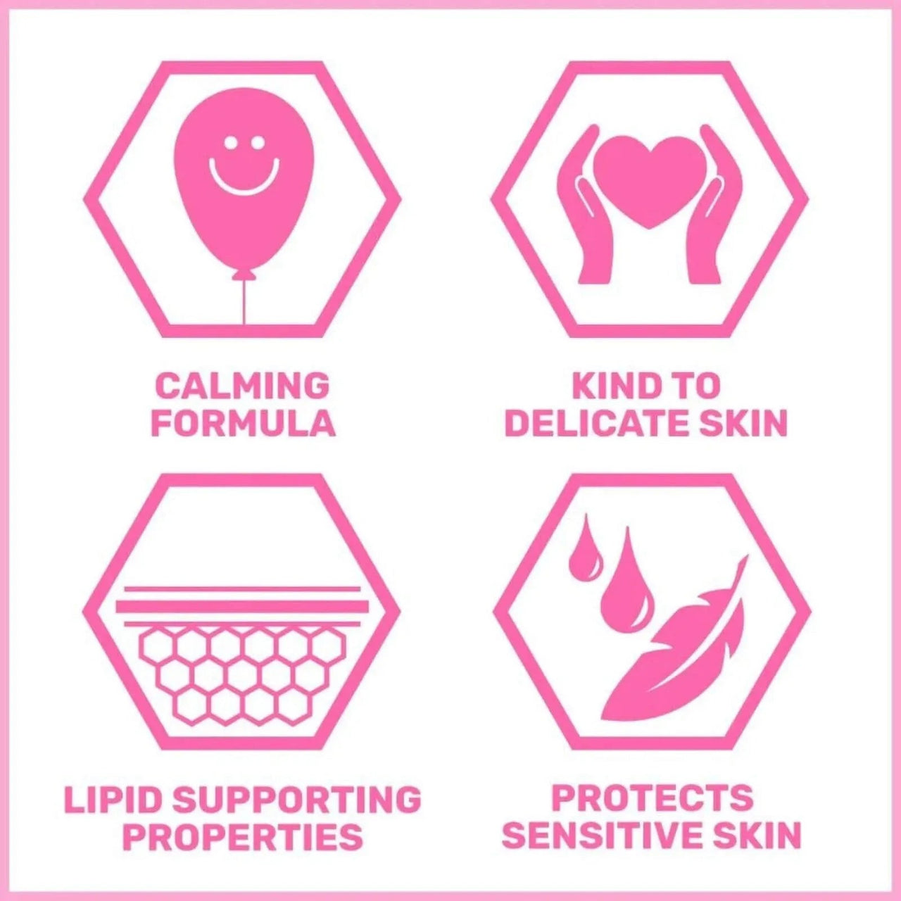 Sebamed Baby Lotion 100ml - Miu Mau Collectibles