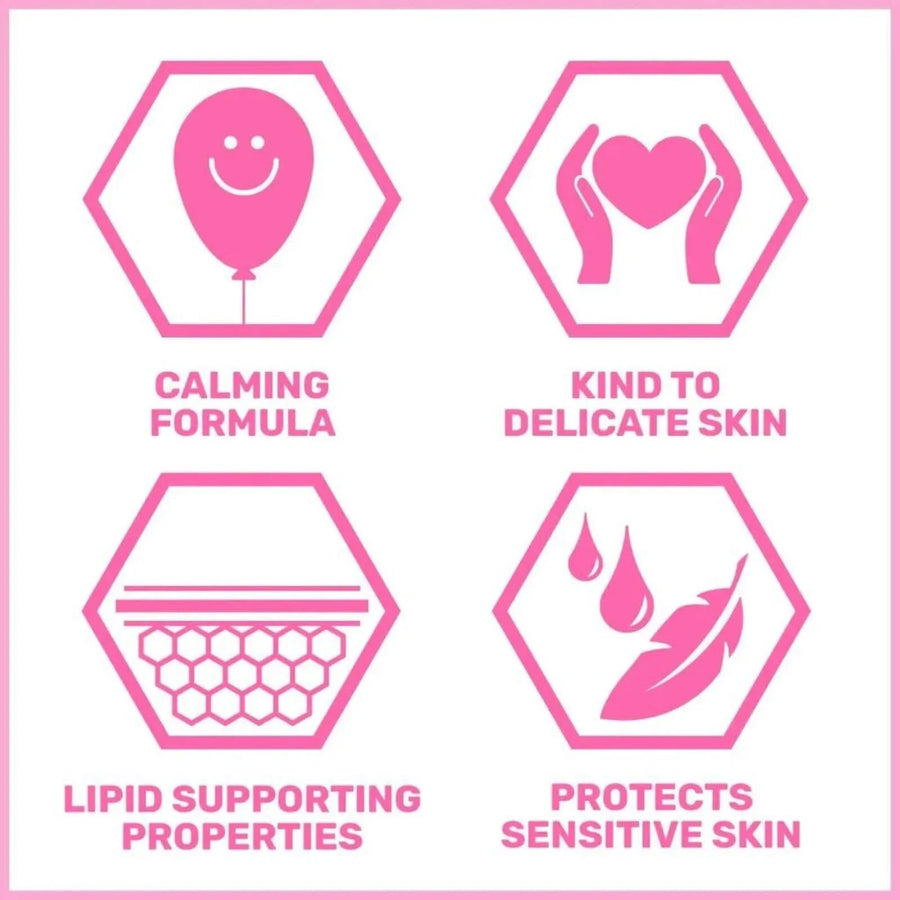 Sebamed Baby Lotion 100ml - Miu Mau Collectibles