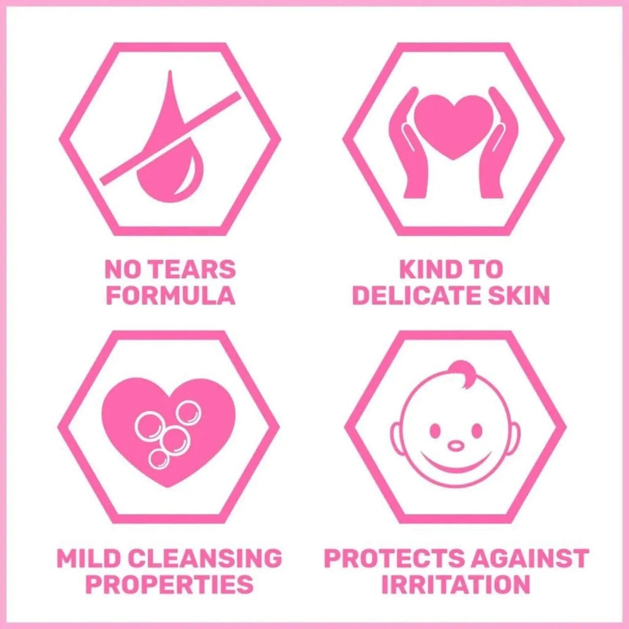 Sebamed Childrens Shampoo 500ml - Miu Mau Collectibles