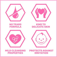 Sebamed Childrens Shampoo 500ml - Miu Mau Collectibles