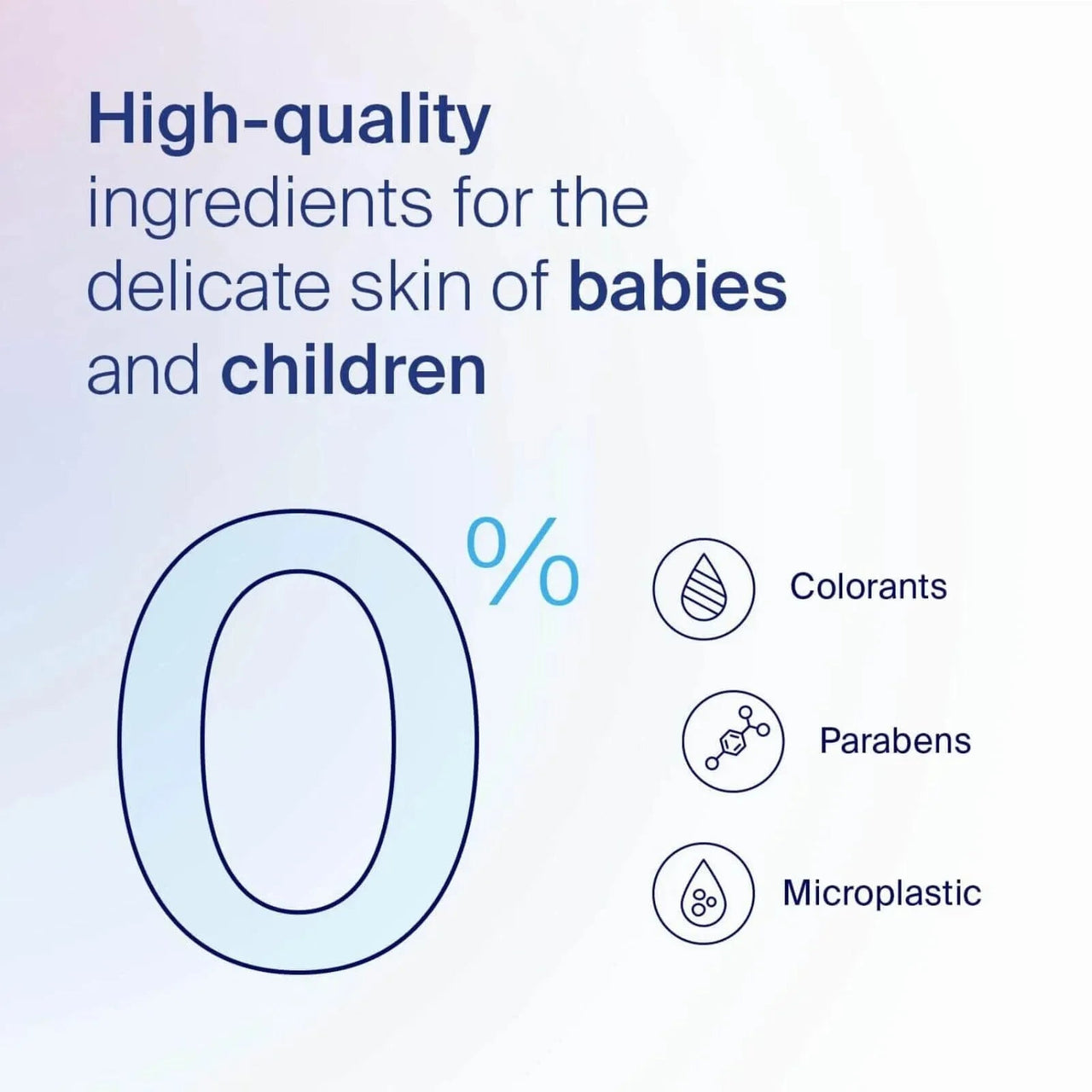 Sebamed Childrens Shampoo 500ml - Miu Mau Collectibles