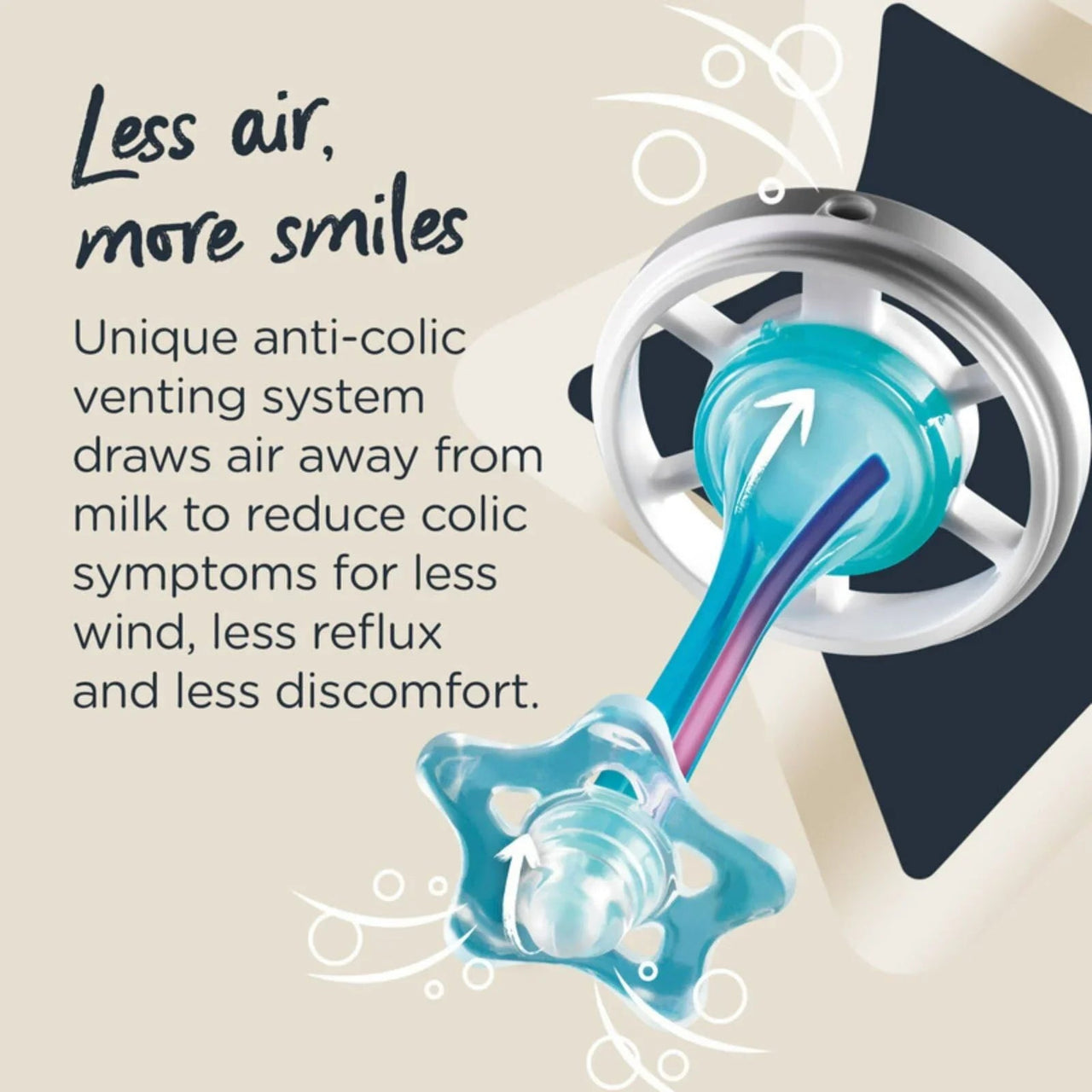 Tommee Tippee Advanced Anti - Colic Bottle 260ml - Miu Mau Collectibles