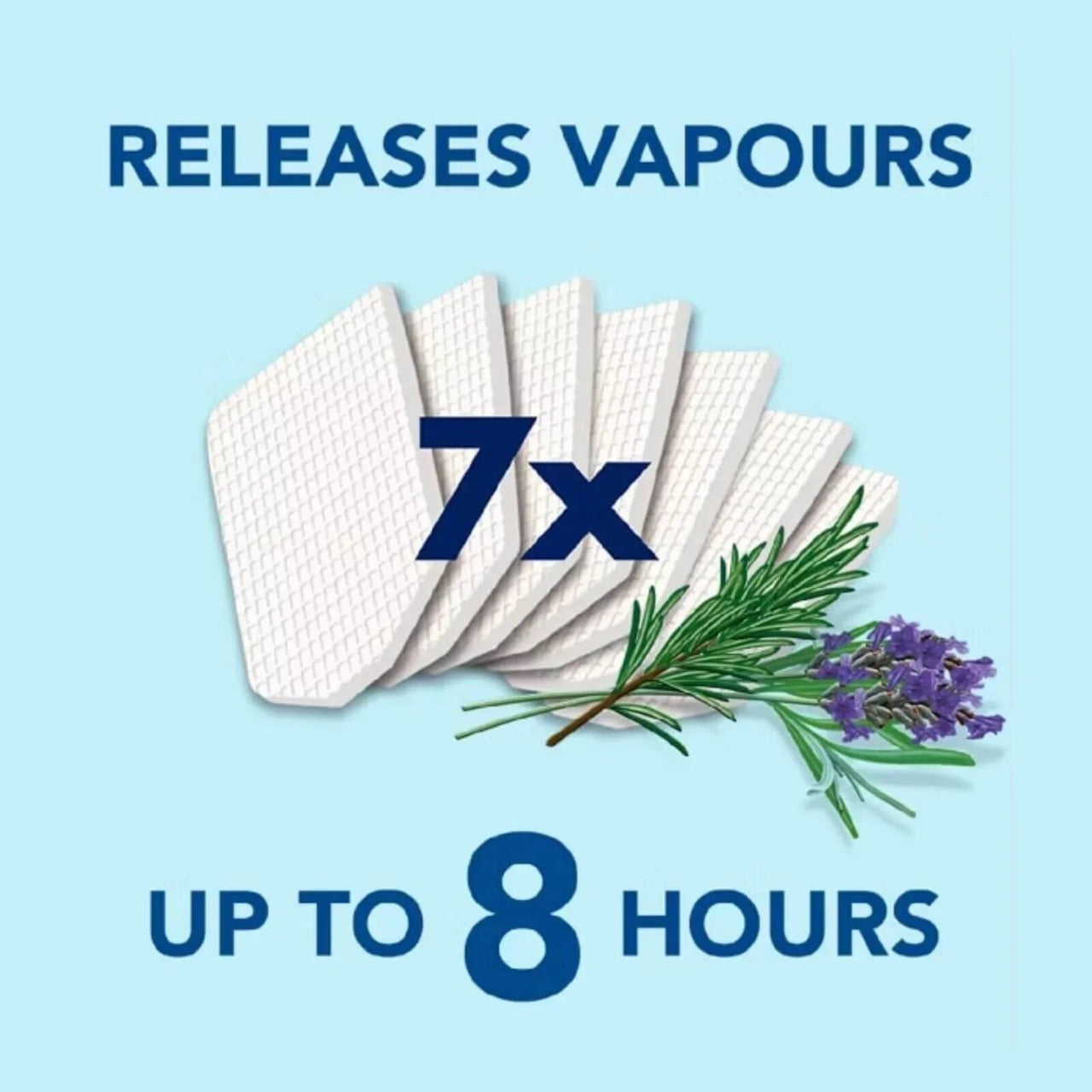 Vicks Rsmry & Lvndr Scent Pads - Miu Mau Collectibles