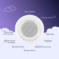 Zello Portable White Noise Machine & Nightlight Baby Sleep Aid - Miu Mau Collectibles