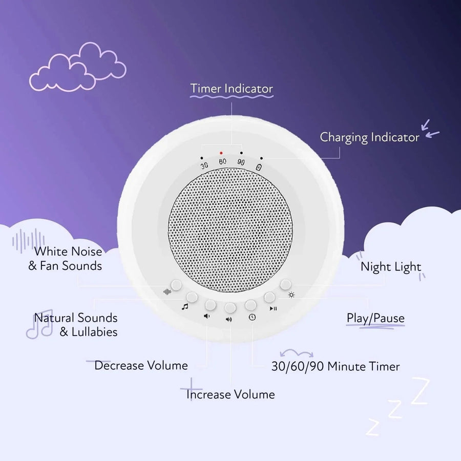 Zello Portable White Noise Machine & Nightlight Baby Sleep Aid - Miu Mau Collectibles